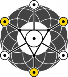 PISCIS inLAB logo